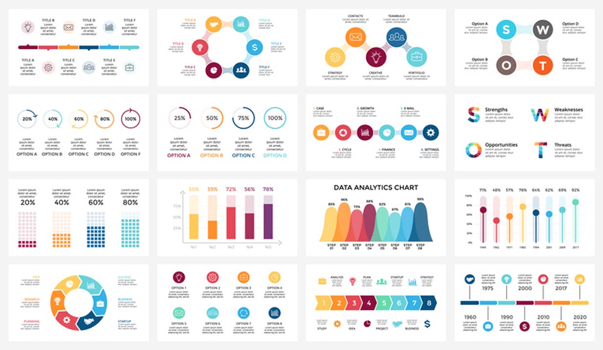 grafik özet düzeltme